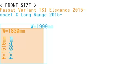 #Passat Variant TSI Elegance 2015- + model X Long Range 2015-